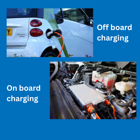آف board.png